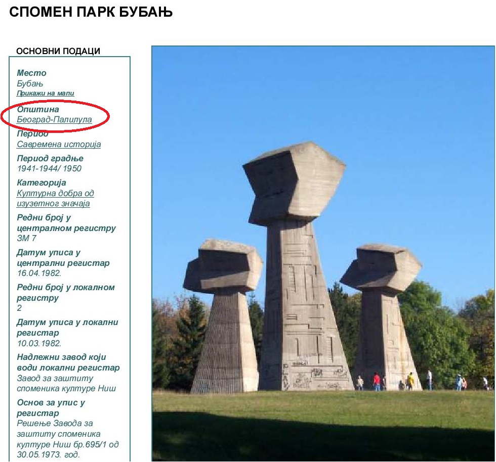 Da li će posle AIK Banke, Elektroistoka, Privredne komore… i Spomen park Bubanj otići za Beograd?