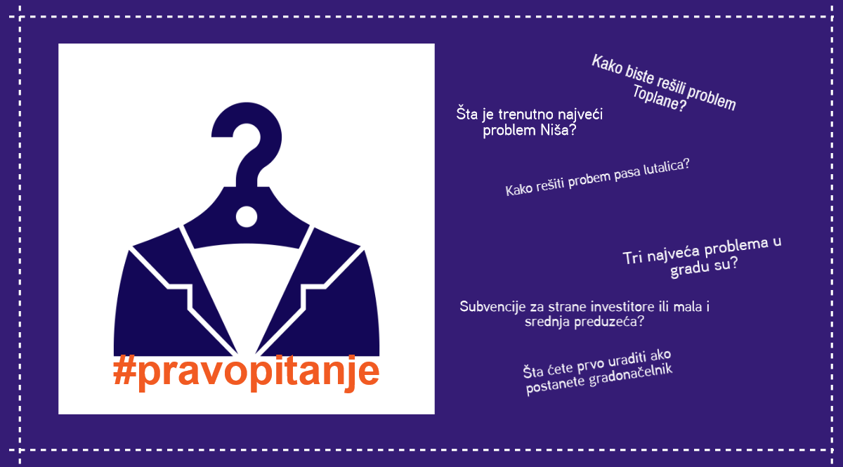 Postavi #pravopitanje, mi tražimo odgovor!